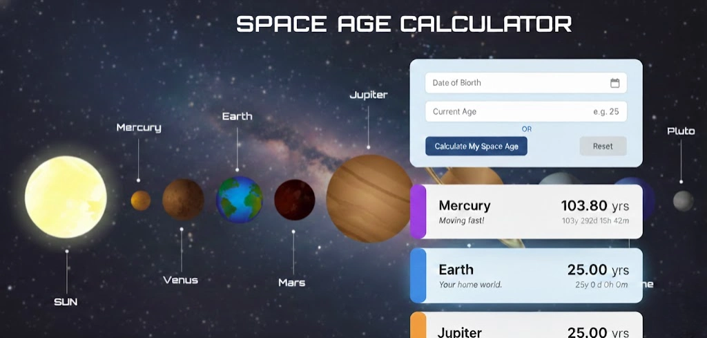 Space Age Calculator – Find Your Age on Other Planets