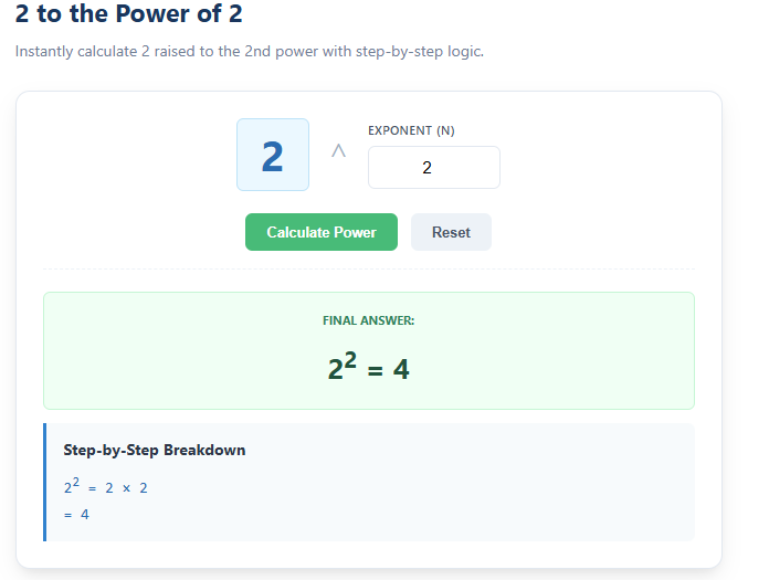 What is 2 to the Power of 2? Formula, Answer & Example