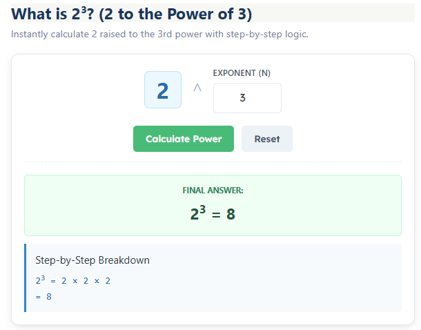 What is 2 to the Power of 3 (2³)? – Simple Math Explanation