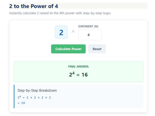 What is 2⁴? (2 to the Power of 4 Explained)