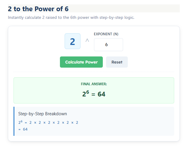 What is 2 to the Power of 6? | What is Value of 2⁶