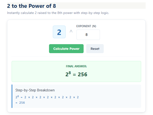 What is 2 to the Power of 8? | What is 2⁸ Value?