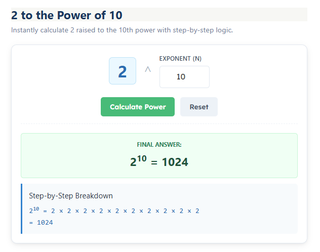 What is 2¹⁰? (2 to the Power of 10 Explained)