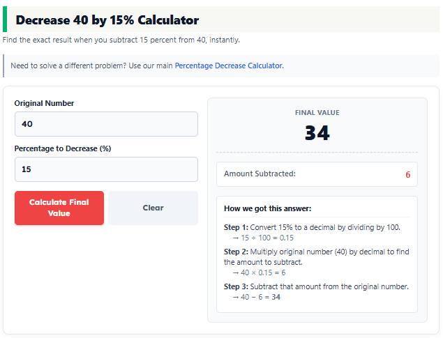 Decrease 40 by 15% – Percentage Decrease with Steps