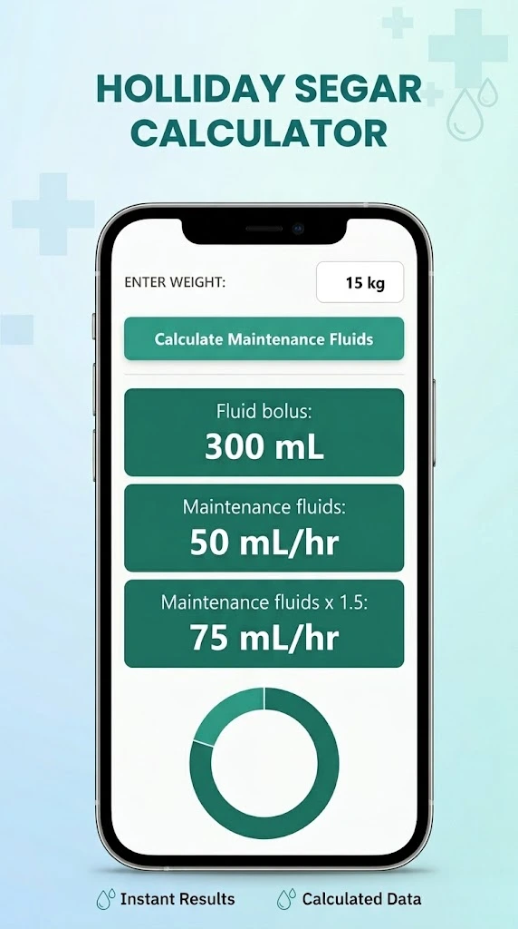 Holliday Segar Calculator - Pediatric Fluid Calculation