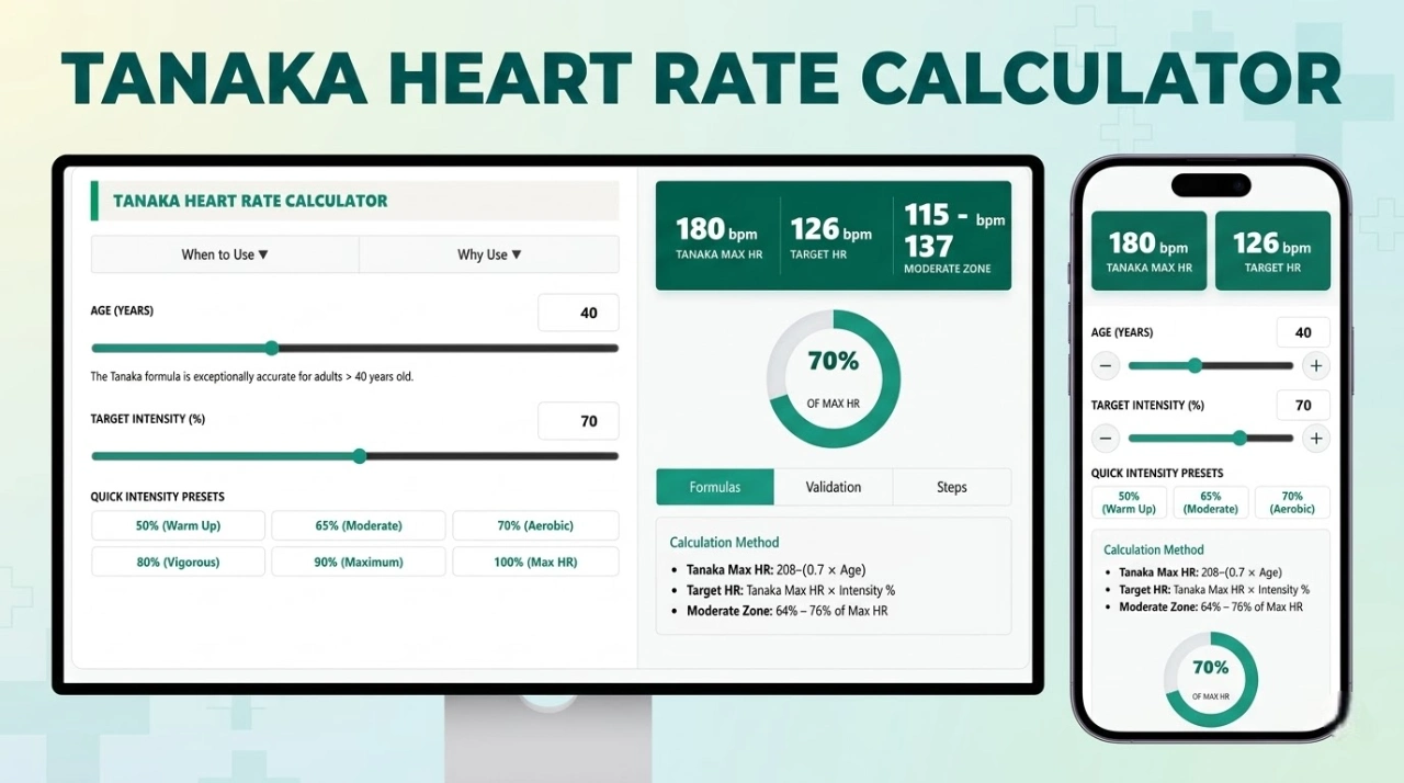 Tanaka Heart Rate Calculator – Calculate Max HR Accurately